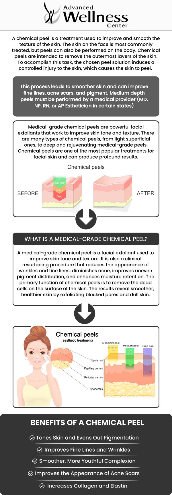 Chemical peel treatments at Advanced Wellness Center are designed to rejuvenate and refresh your skin. Dr. Emmy Wang, DC, and our skilled team use customized peels to target concerns like acne, fine lines, and uneven skin tone, helping you achieve a smoother, more radiant complexion. For more information, contact us or book an appointment online. We are conveniently located at 6325 Main St., Ste. 120, Woodridge, IL 60517. Chemical peel treatments at Advanced Wellness Center are designed to rejuvenate and refresh your skin. Dr. Emmy Wang, DC, and our skilled team use customized peels to target concerns like acne, fine lines, and uneven skin tone, helping you achieve a smoother, more radiant complexion. For more information, contact us or book an appointment online. We are conveniently located at 6325 Main St., Ste. 120, Woodridge, IL 60517.
