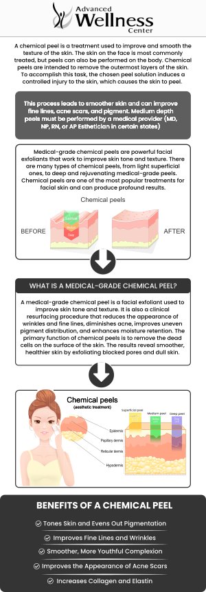 Chemical peel treatments at Advanced Wellness Center are designed to rejuvenate and refresh your skin. Dr. Emmy Wang, DC, and our skilled team use customized peels to target concerns like acne, fine lines, and uneven skin tone, helping you achieve a smoother, more radiant complexion. For more information, contact us or book an appointment online. We are conveniently located at 6325 Main St., Ste. 120, Woodridge, IL 60517. Chemical peel treatments at Advanced Wellness Center are designed to rejuvenate and refresh your skin. Dr. Emmy Wang, DC, and our skilled team use customized peels to target concerns like acne, fine lines, and uneven skin tone, helping you achieve a smoother, more radiant complexion. For more information, contact us or book an appointment online. We are conveniently located at 6325 Main St., Ste. 120, Woodridge, IL 60517.