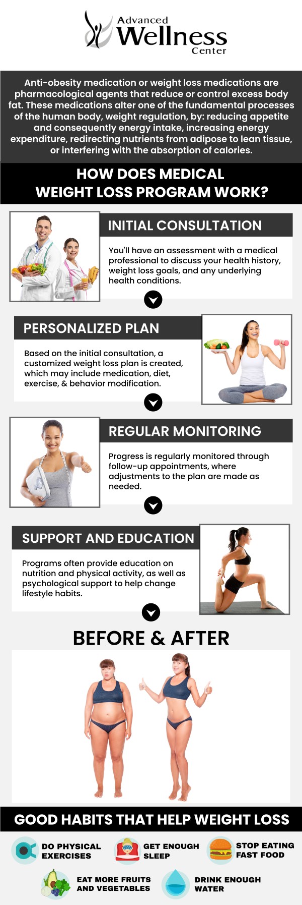 At Advanced Wellness Center, Dr. Emmy Wang, DC, and our team offer integrated weight loss programs that combine personalized nutrition, lifestyle coaching, and medical support to help you achieve lasting results. We are dedicated to guiding you every step of the way toward a healthier, more vibrant life. For more information, contact us or request an appointment online. We are conveniently located at 6325 Main Street, Suite 120 Woodridge, IL 60517. At Advanced Wellness Center, Dr. Emmy Wang, DC, and our team offer integrated weight loss programs that combine personalized nutrition, lifestyle coaching, and medical support to help you achieve lasting results. We are dedicated to guiding you every step of the way toward a healthier, more vibrant life. For more information, contact us or request an appointment online. We are conveniently located at 6325 Main Street, Suite 120 Woodridge, IL 60517.